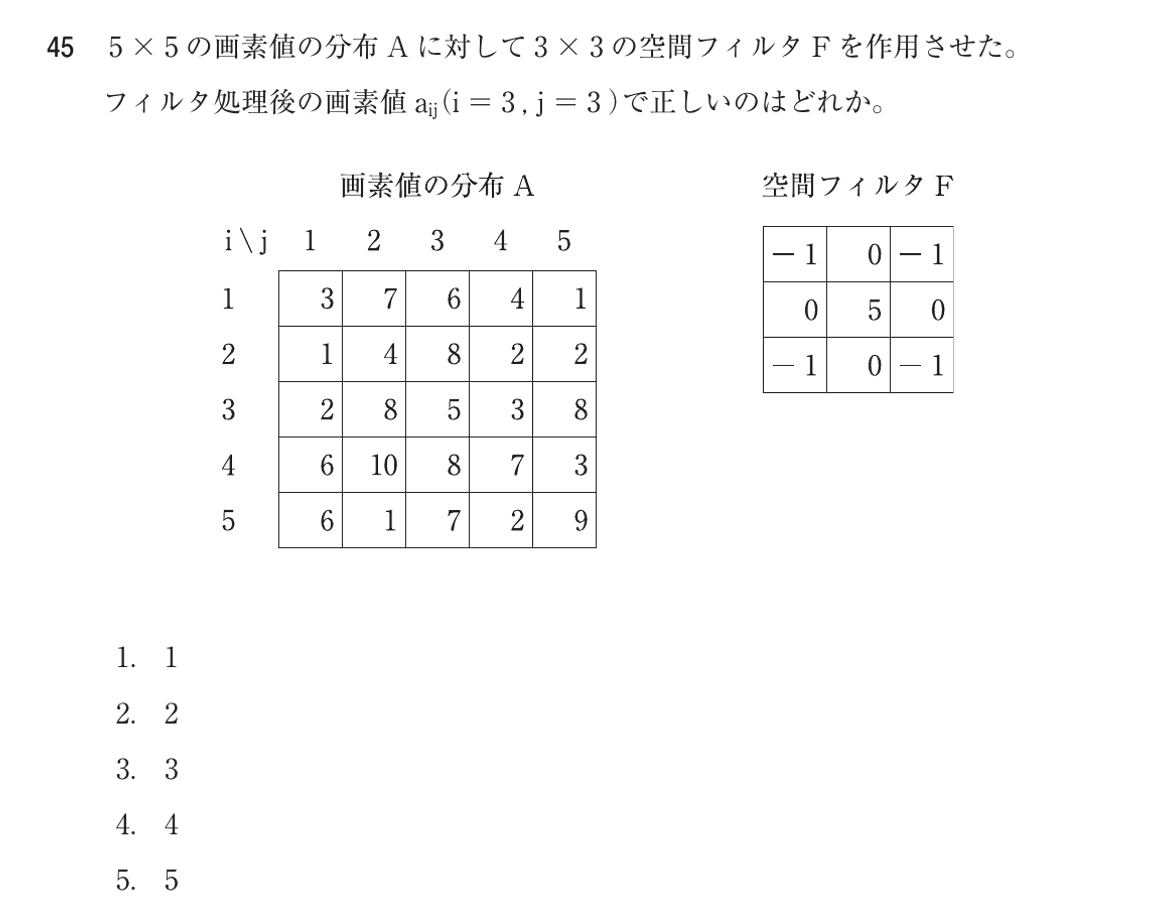 第75回 午前 問45 の紙面: 5×5の画素値の分布Aに3×3の空間フィルタFを作用させ、処理後の画素値を計算させる問題